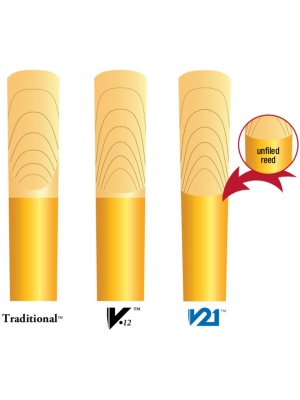 Vandoren SR7025 Java – Ancie 2.5 pentru Saxofon Alto - Img2