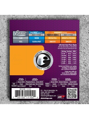 Elixir Nanoweb Acoustic 80/20 Bronze Medium 11102 - Img2