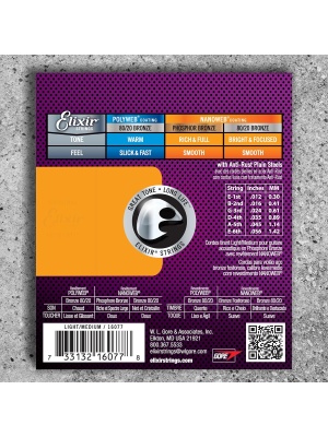 Elixir Nanoweb Acoustic Phosphor Bronze Light‑Medium 16077 - Img2