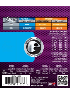 Elixir Polyweb Acoustic 80/20 Bronze Light 11050 - Img2
