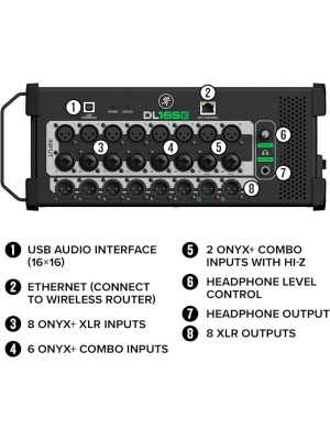 Mackie DL16SE - Img2
