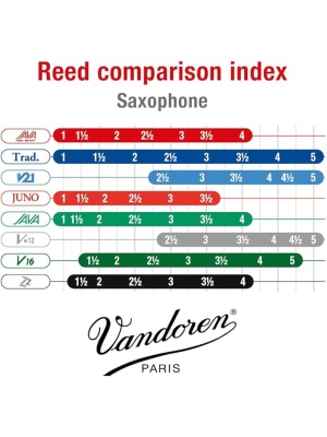 Vandoren SR3025R Java Red Cut 2.5 - Img2