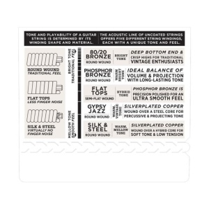 Corzi Chitara Acustica - Coated Light Top/Medium Bottom - D'Addario EXP14 - Img2