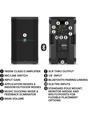 Mackie Thump215XT - Img7