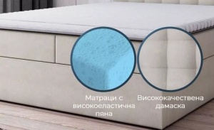 Боксспринг легло Eros - MATTRO - Img 5