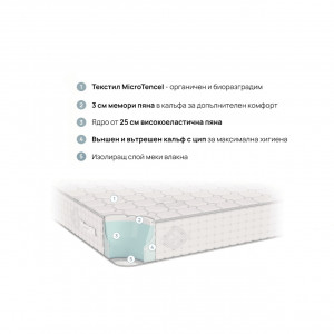 Двулицев матрак Infinity 30см - iSleep - Img 2