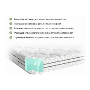 Двулицев матрак OmniRest 21см - Img 4