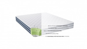 Двулицев матрак OrtoRelax 20см - iSleep - Img 2