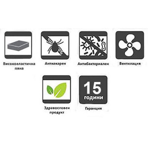 Двулицев матрак Premium Soya 21см - MATTRO - Img 5