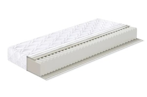 Двулицев матрак Silver Star 18см - TED - Img 3