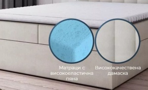 Боксспринг легло Ares - Img 3