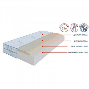 Двулицев матрак Air Flex Plus 21см - MATTRO - Img 2