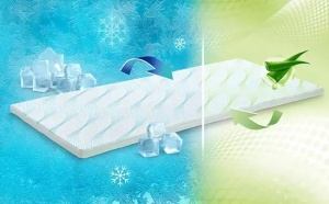Топ матрак Aloe Vera Vitalis 2в1 5см - DORMEO - Img 6