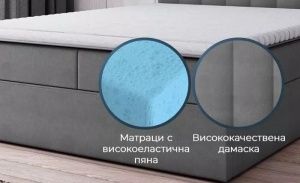 Боксспринг легло Ares - MATTRO - Img 6