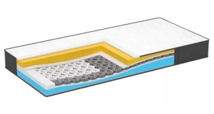 Двулицев матрак iMemory S Plus Silver 20см - DORMEO - Img 1