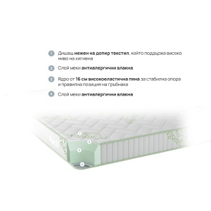 Двулицев матрак Natura Organic 18см - iSleep - Img 2