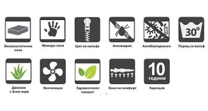 Двулицев матрак Aloe Memo 7 zones 21см - Img 5