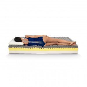 ДВУЛИЦЕВ МАТРАК MAGNISTRETCH 25СМ - MAGNIFLEX - Img 4