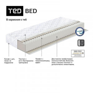 Двулицев матрак Silver Star 18см - TED - Img 2