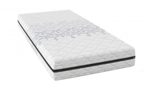 Двулицев Матрак Комфорт Мемо 20см - Вики