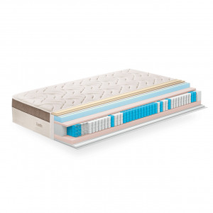 Двулицев матрак Duetto Comfort 30см - TED - Img 2