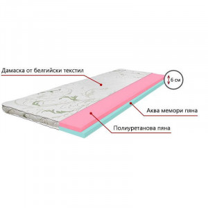 Топ матрак Green Life 6см - MATTRO - Img 2