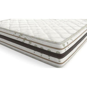 Двулицев матрак Premium Soya 21см - MATTRO - Img 3