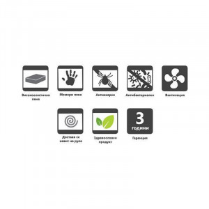 Топ матрак Green Life 6см - Img 3