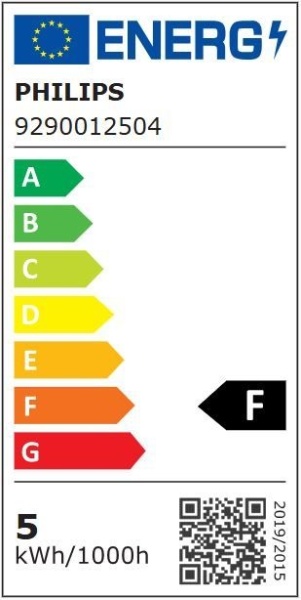 Bec LED Philips - Spot Led 3 x 4.7W GU10 alb-cald - Img 2