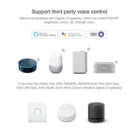Controler Zigbee MiBoxer RGBW Smart RF, 12A, 12-24V - Img 5