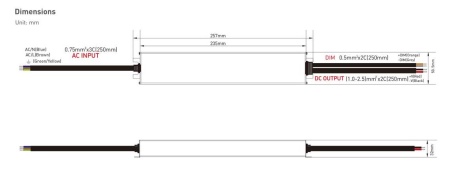 Sursa alimentare LED Dimabilă 5 în 1 PVD 300W 24V IP67 - Img 2
