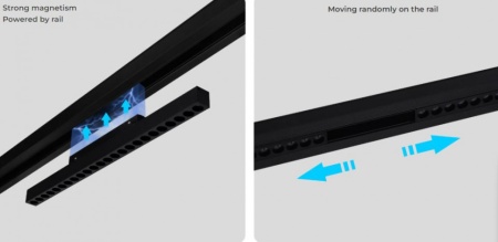 MIBOXER Proiector liniar șină magnetică Zigbee + RF Dimabil 10W CCT Negru - Img 5