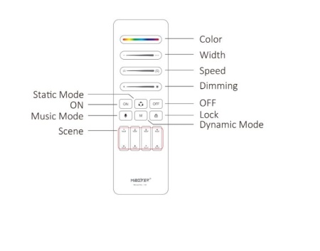 MiBoxer Telecomandă SPI bandă digitală C9 - Img 2