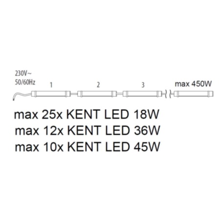 Vivalux KENT LED 36W 4000K Alb-Neutru IP65 - Img 2