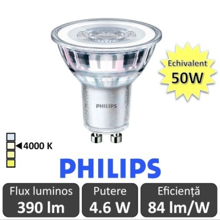 Bec LED Philips - CorePro LEDspotMV 4.6-50W GU10 840 36D alb-neutru