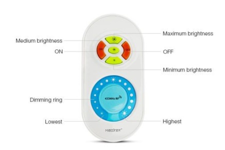 Set MiBoxer Dimmer și telecomandă RF, 12A, 12-24V - Img 2