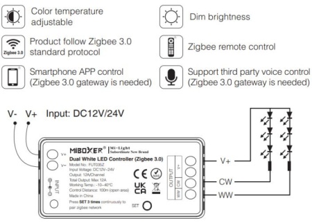 Controler Zigbee MiBoxer CCT Smart RF, 12A, 12-24V - Img 2