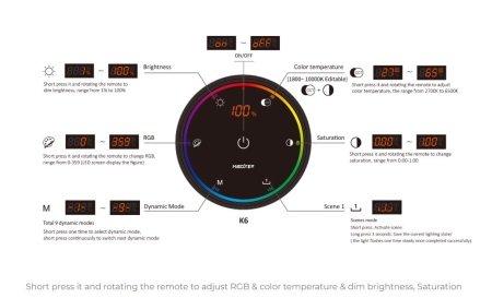 MiBoxer Telecomandă rotativă K6 RGb/RGBW/RGB+CCT RF Neagră - Img 6