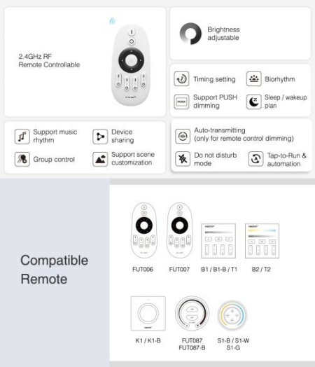 Sursă 150W 24V IP67 și Controler Smart Monocolor MiBoxer WIFI/BLUETOOTH/RF - Img 2