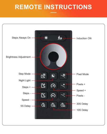 Controler Smart Iluminat Scări 16 Trepte cu telecomandă ,2 senzori și aplicație - Img 6