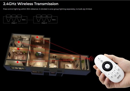 MiBoxer Telecomanda Monocolor/CCT Smart 4 zone RF - Img 5