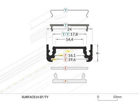 Profil LED aparent SURFACE 14, alb, lungime 2m - Img 2