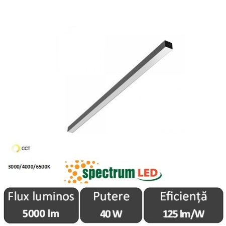 Spectrum Corp Iluminat cu Led ALLDAY CCT 40W