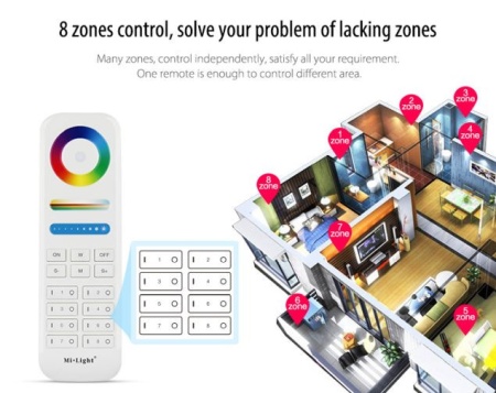 Telecomanda Smart RGB/RGB+CCT Smart 8 zone RF alb sau negru - Img 4