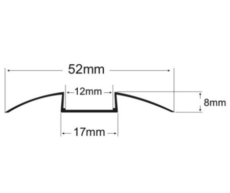 Profil LED de trecere tip A209, pentru montaj aparent, lungime 2m - Img 2