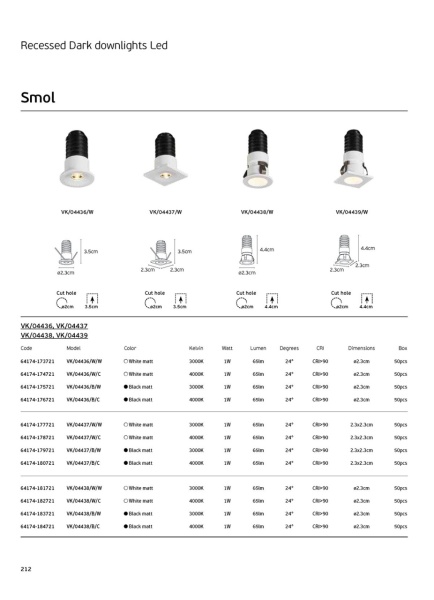 VK Light Mini Spot SMOL Negru Led Rotund 1W 3000/4000K - Img 4