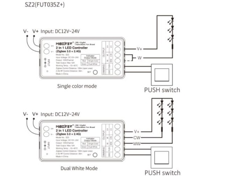 Controler MiBoxer Smart 2 în 1 monocolor/CCT ZIGBEE+RF, 12A, 12-24V - Img 2
