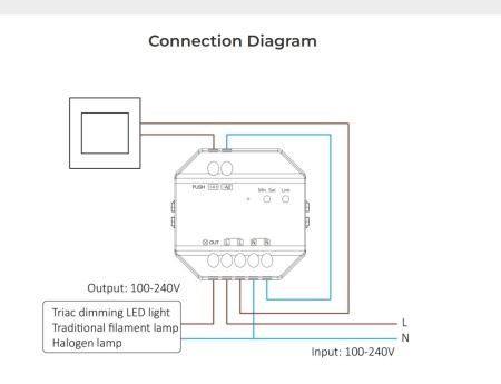 Dimmer Triac Zigbee 3.0+ RF 2.4 + Push Dimmer 230V,1.36A 300W - Img 2
