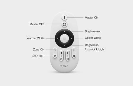 MiBoxer Telecomanda Monocolor/CCT Smart 4 zone RF - Img 3
