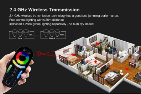 Telecomanda Smart RGBW Smart 4 zone RF Neagra - Img 3